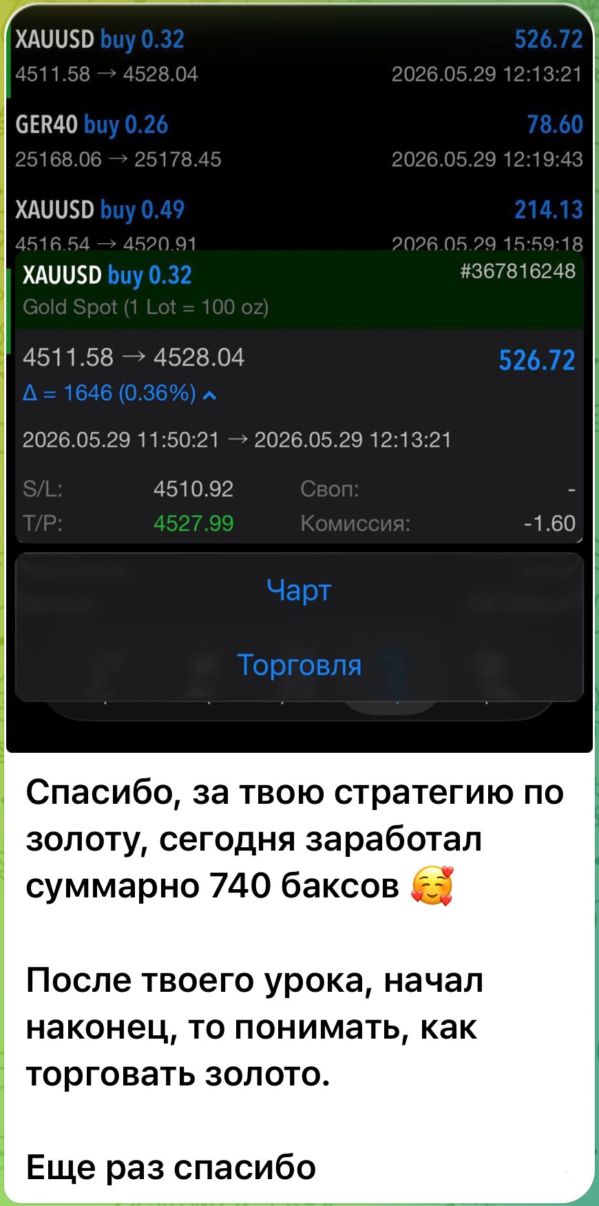 Отзыв участника